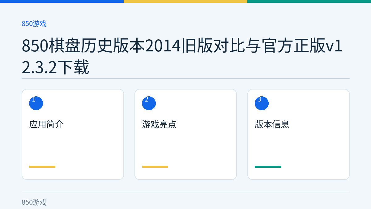 850棋盘历史版本2014旧版对比与官方正版v12.3.2下载文章内容示意图